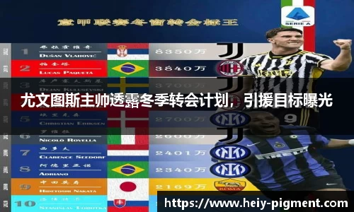 尤文图斯主帅透露冬季转会计划，引援目标曝光